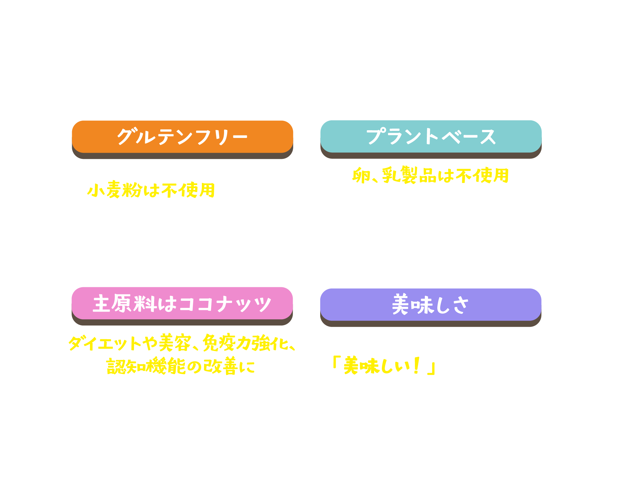 コンテンツ1-2